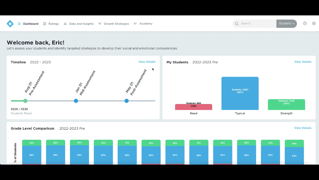 8434614258829| 8434433200781| Competencies_Drill_Down