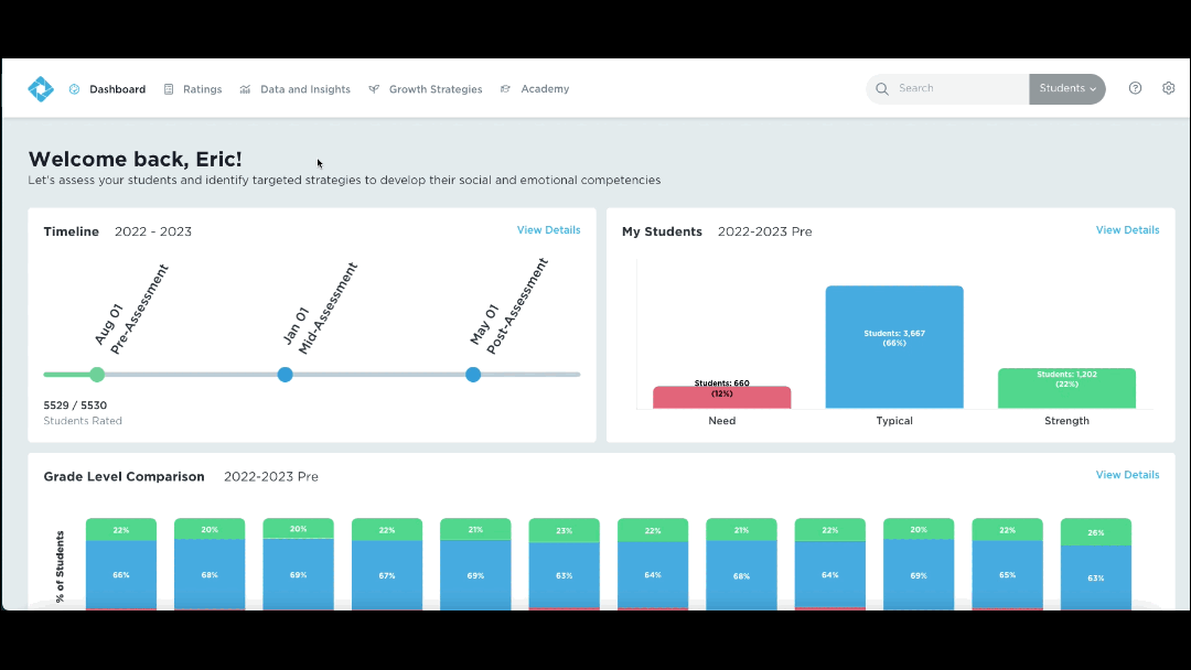 8434614258829| 8434436621965| My_Students_Drill_Down